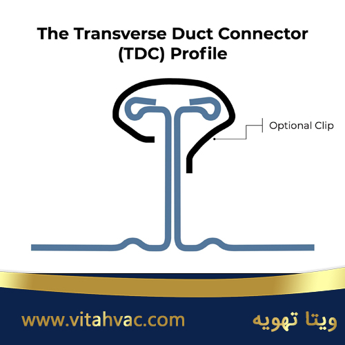 اجزاء تشکیل دهنده کانال های TDC